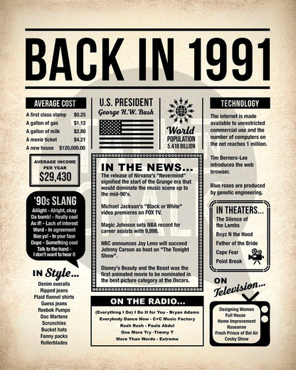 Back in 1991 Printable Newspaper Poster for Birthday, Anniversary, Reunion, Gift for History Buff