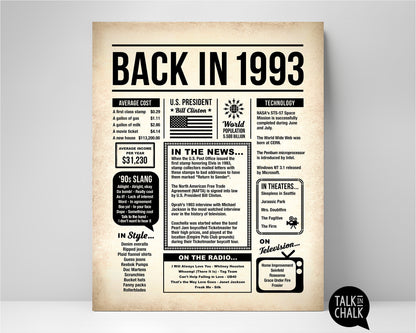 Back in 1993 Printable Newspaper Poster for Birthday, Anniversary, Reunion, Gift for History Buff