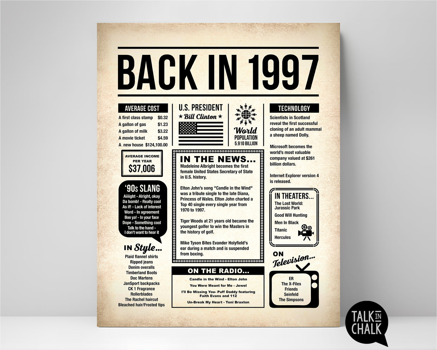 Back in 1997 Printable Newspaper Poster for Birthday, Anniversary, Reunion, Gift for History Buff