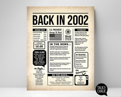 Back in 2002 Printable Newspaper Poster for Birthday, Anniversary, Reunion