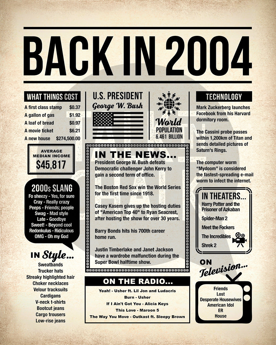 Back in 2004 Printable Newspaper Poster for Birthday, Anniversary, Reunion