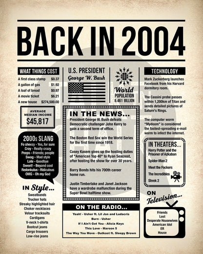 Back in 2004 Printable Newspaper Poster for Birthday, Anniversary, Reunion