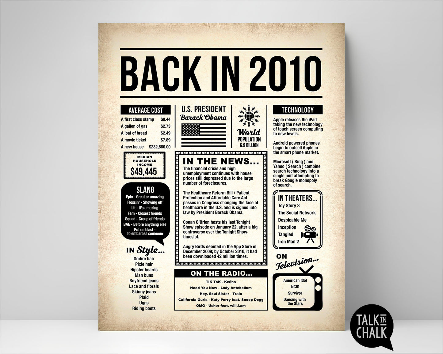 Back in 2010 Printable Newspaper Poster for Birthday, Anniversary, Reunion