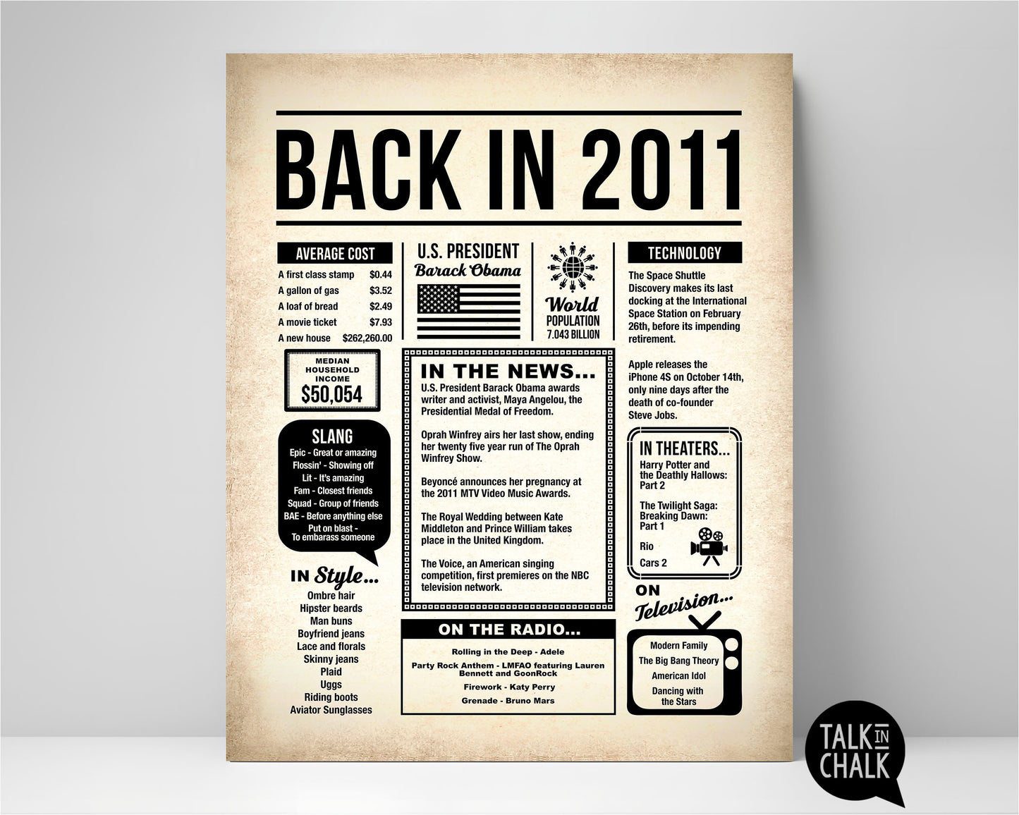 Back in 2011 Printable Newspaper Poster for Birthday, Anniversary, Reunion