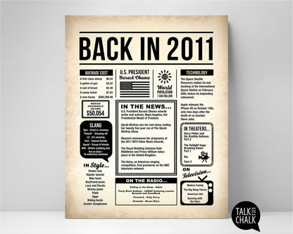 Back in 2011 Printable Newspaper Poster for Birthday, Anniversary, Reunion