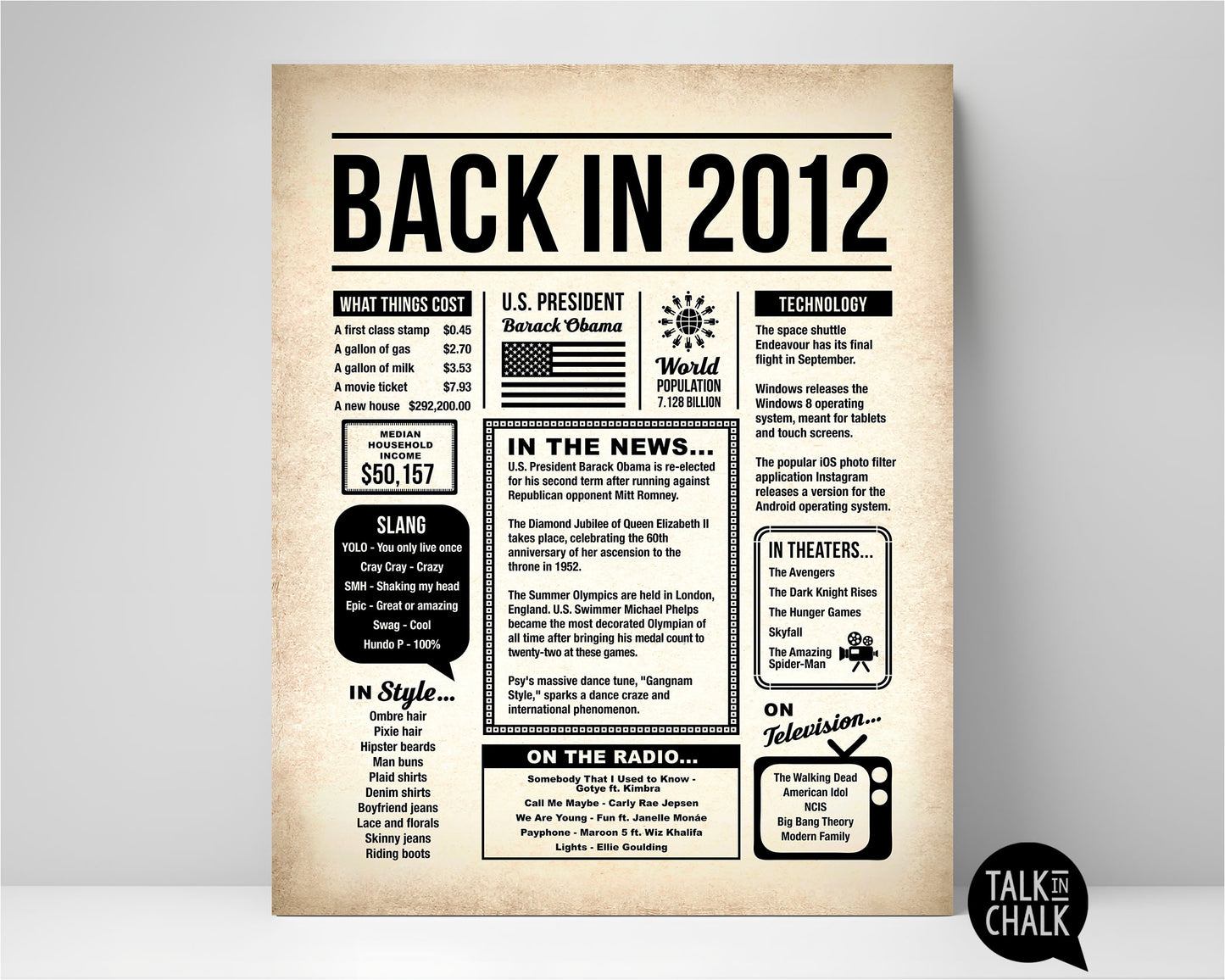 Back in 2012 Printable Newspaper Poster for Birthday, Anniversary, Reunion