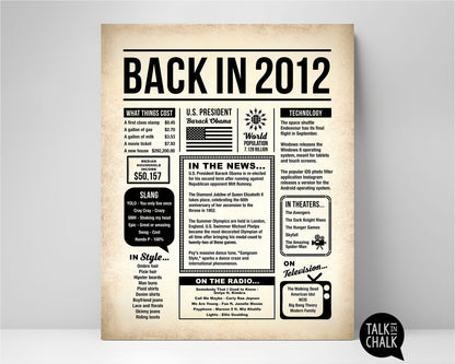 Back in 2012 Printable Newspaper Poster for Birthday, Anniversary, Reunion