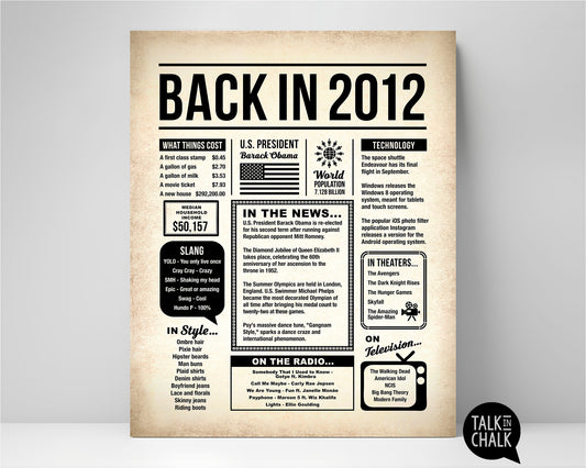 Back in 2012 Printable Newspaper Poster for Birthday, Anniversary, Reunion