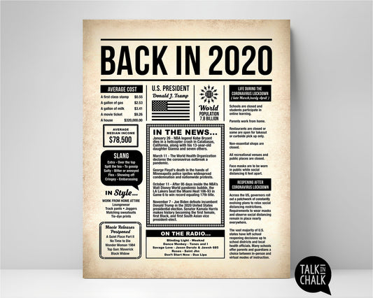 Back in 2020 Printable Newspaper Poster for Birthday, Anniversary, Reunion