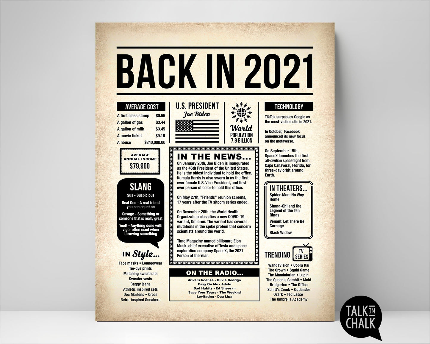 Back in 2021 Printable Newspaper Poster for Birthday, Anniversary, Reunion