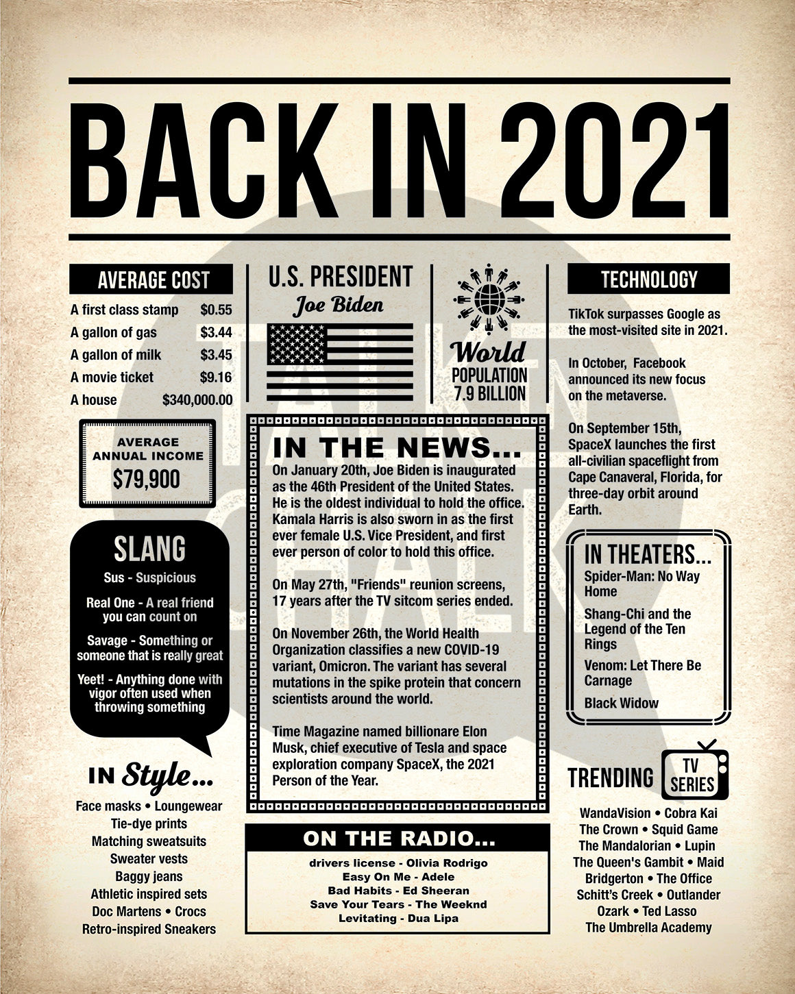 Back in 2021 Printable Newspaper Poster for Birthday, Anniversary, Reunion