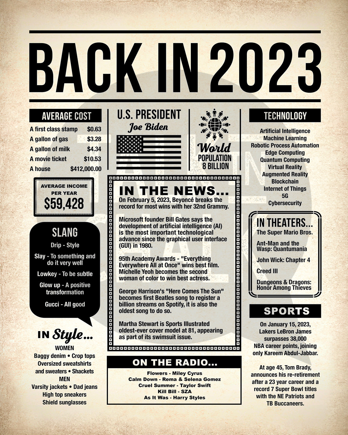 Back in 2023 Printable Newspaper Poster for Birthday, Anniversary, Reunion