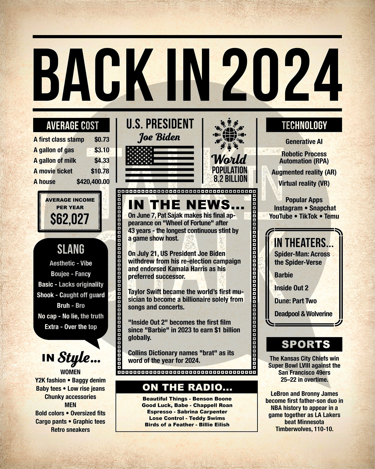 Back in 2024 Printable Newspaper Poster for Birthday, Anniversary, Reunion