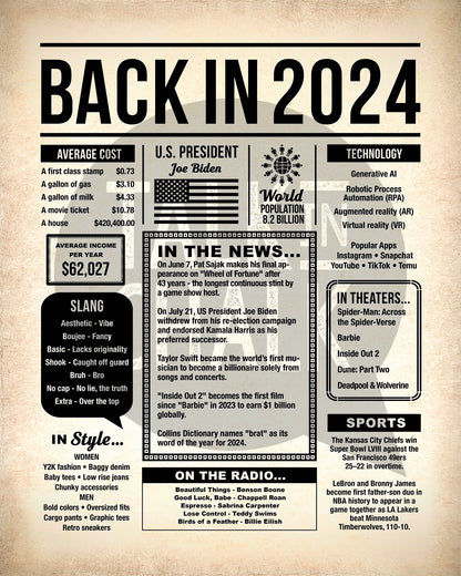 Back in 2024 Printable Newspaper Poster for Birthday, Anniversary, Reunion