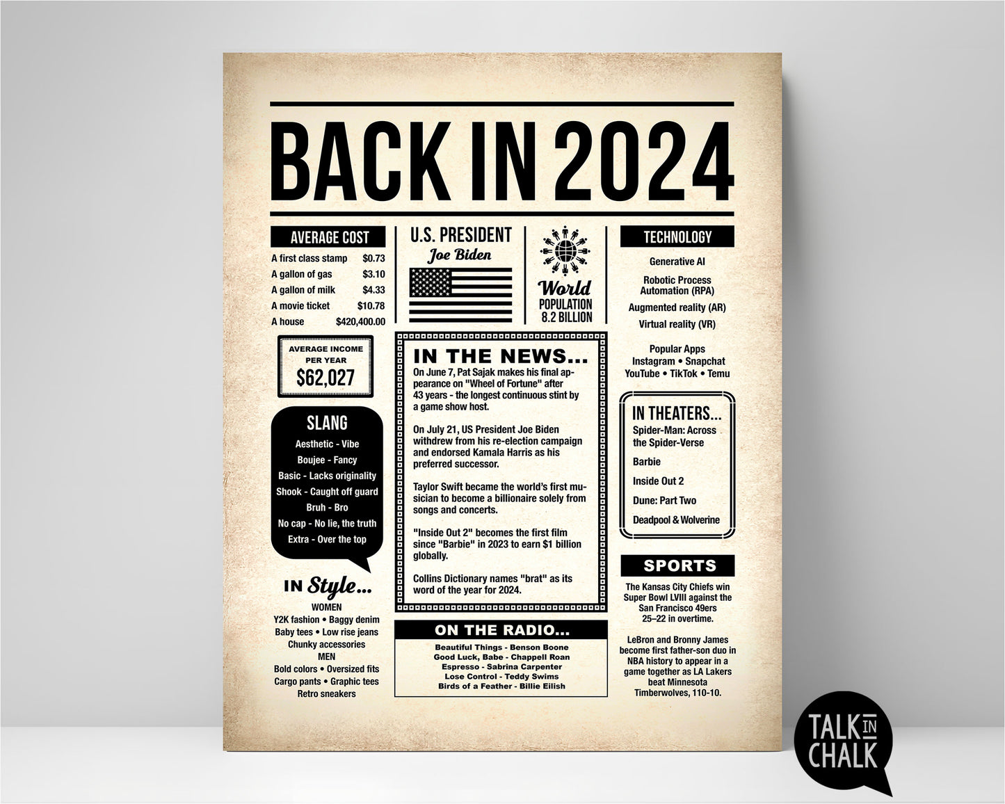 Back in 2024 Printable Newspaper Poster for Birthday, Anniversary, Reunion