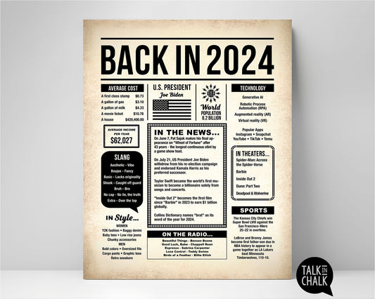 Back in 2024 Printable Newspaper Poster for Birthday, Anniversary, Reunion