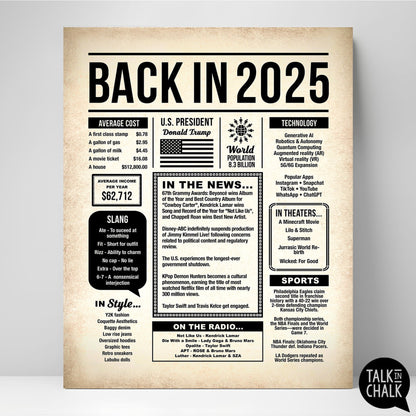 Back in 2025 Printable Newspaper Poster for 1st Birthday Time Capsule or 1 Year Anniversary, Paper Gift