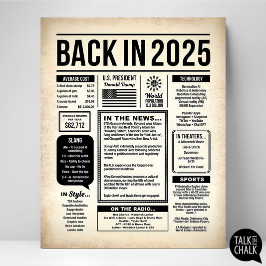 Back in 2025 Printable Newspaper Poster for 1st Birthday Time Capsule or 1 Year Anniversary, Paper Gift