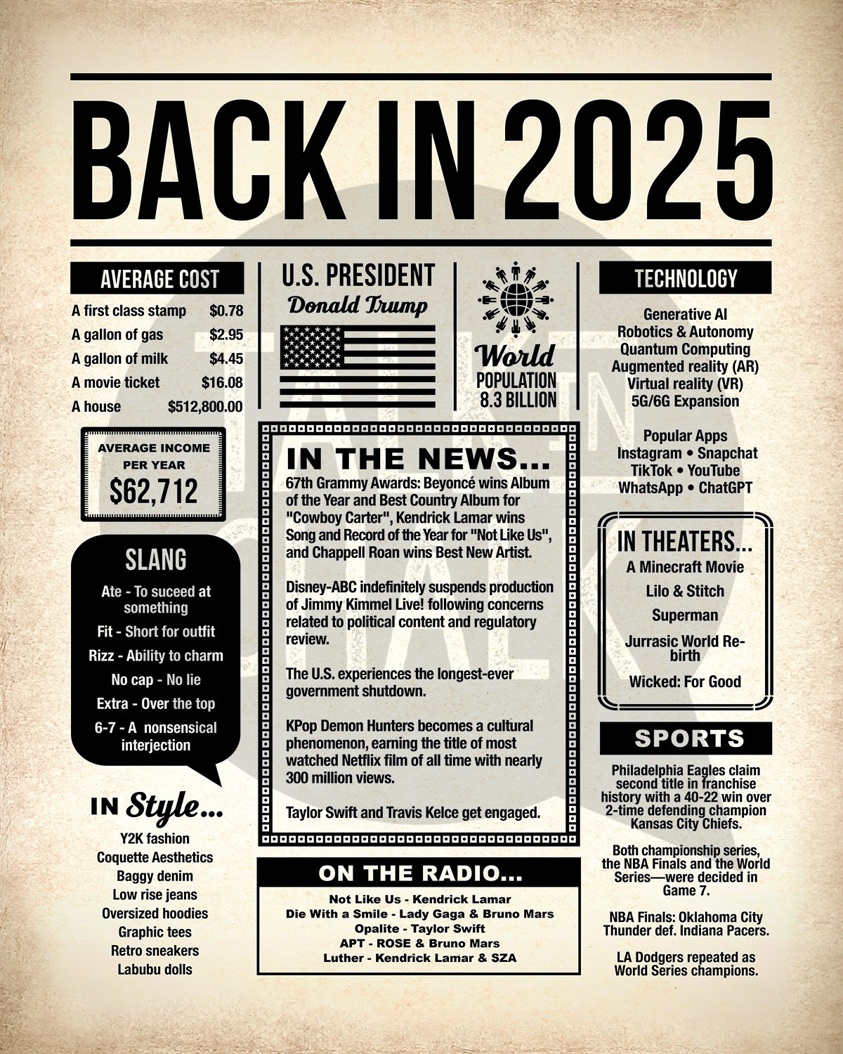 Back in 2025 Printable Newspaper Poster for 1st Birthday Time Capsule or 1 Year Anniversary, Paper Gift