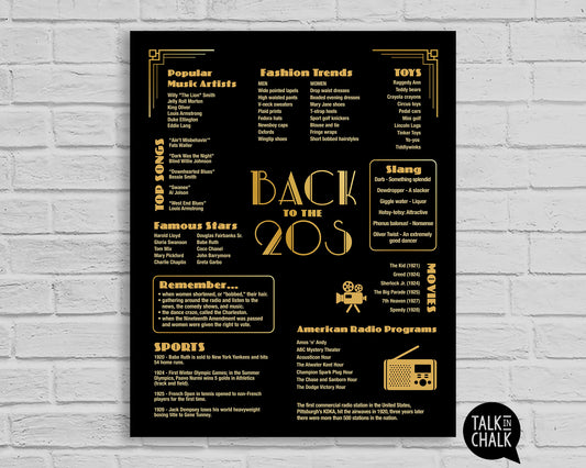 Back to the 20s Printable Poster, Vintage Retro Style 1920s Wall Art