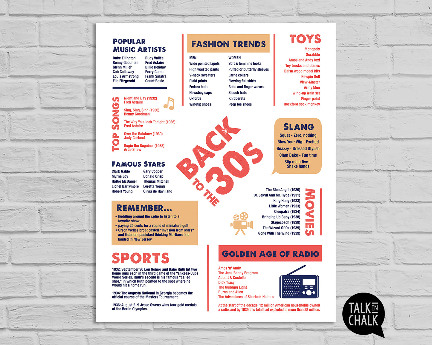 Back to the 30s Printable Poster, Vintage Retro Style 1930s Wall Art