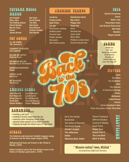 Back to the 70s Printable Poster, Seventies themed Party Decor, 50 Year Reunion Ideas