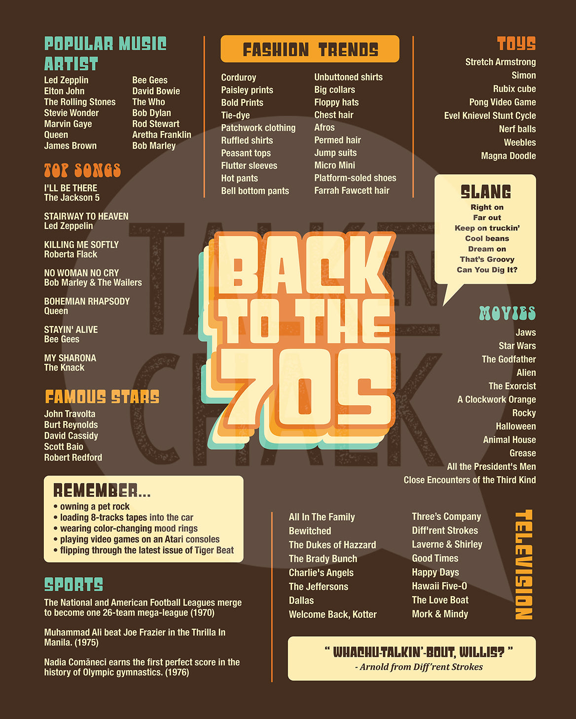 Back to the 70s Printable Poster, Seventies themed Party Decor, 50 Year Reunion Ideas