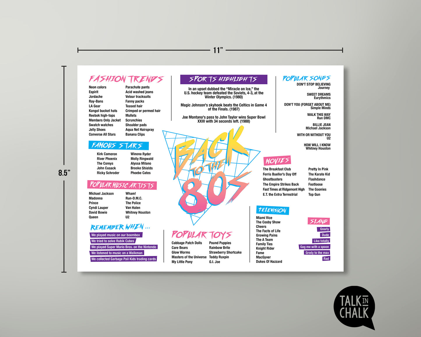 Back to the 80s Printable Placemat, Digital Download, Fun Facts 1980s, Rad Eighties Theme Party Decor