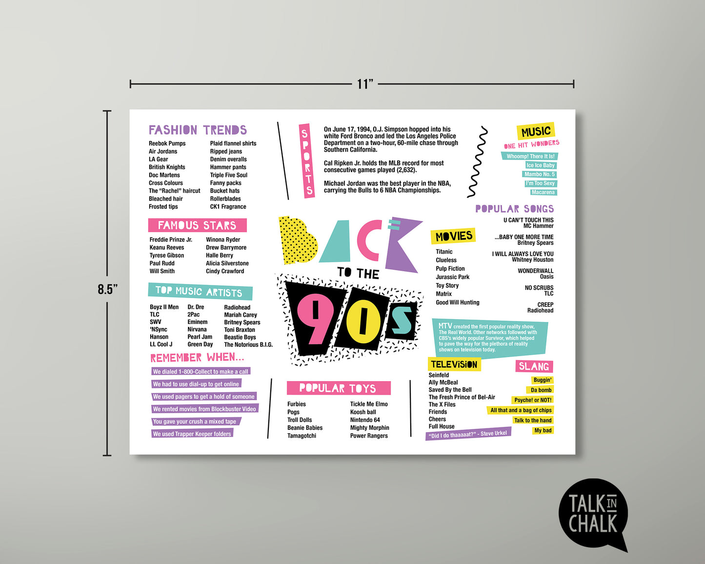 Back to the 90s Printable Placemat, Digital Download, Fun Facts 1990s, Nineties Theme Party Decor