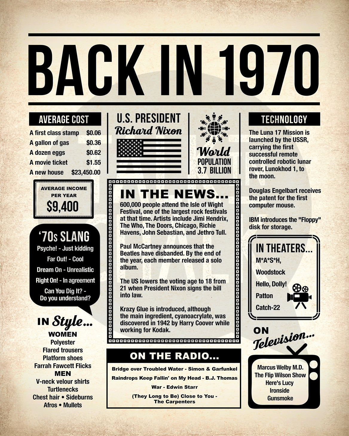 Back in 1970 Printable Newspaper Poster for Birthday, Anniversary, Reunion, Gift for History Buff