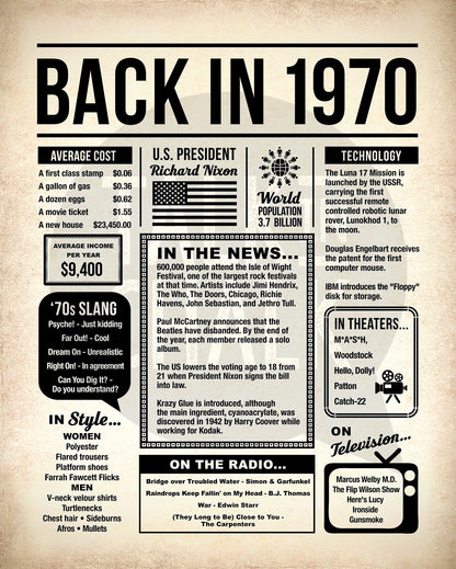 Back in 1970 Printable Newspaper Poster for Birthday, Anniversary, Reunion, Gift for History Buff