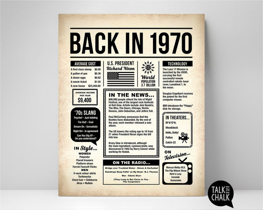 Back in 1970 Printable Newspaper Poster for Birthday, Anniversary, Reunion, Gift for History Buff