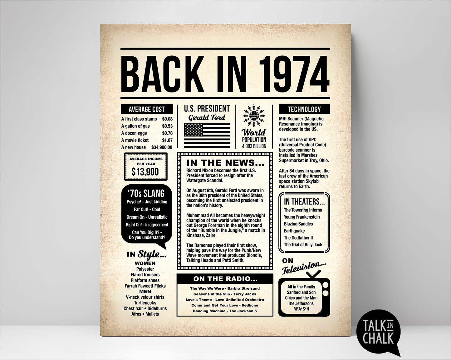 Back in 1974 Printable Newspaper Poster for Birthday, Anniversary, Reunion, Gift for History Buff