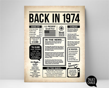 Back in 1974 Printable Newspaper Poster for Birthday, Anniversary, Reunion, Gift for History Buff