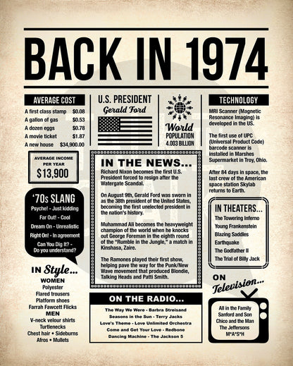 Back in 1974 Printable Newspaper Poster for Birthday, Anniversary, Reunion, Gift for History Buff