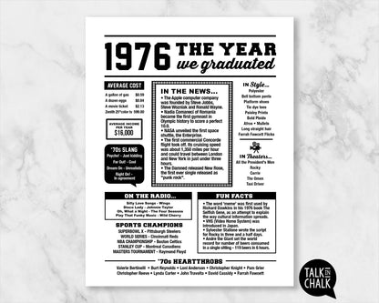 1976 The Year We Graduated Printable, 50 Year Class Reunion Table Decoration