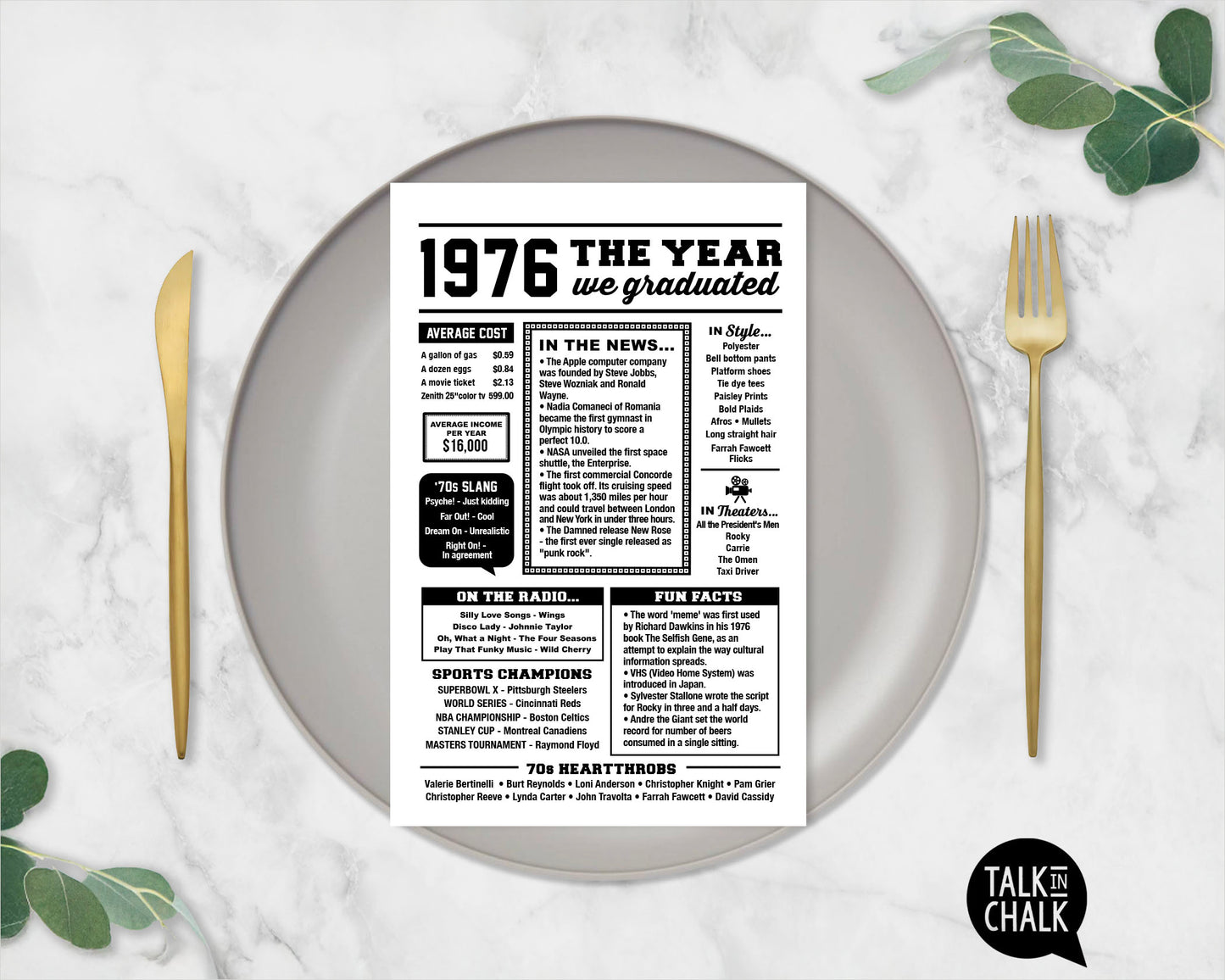 1976 The Year We Graduated Printable, 50 Year Class Reunion Table Decoration