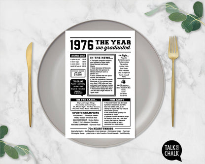 1976 The Year We Graduated Printable, 50 Year Class Reunion Table Decoration