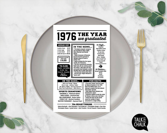 1976 The Year We Graduated Printable, 50 Year Class Reunion Table Decoration
