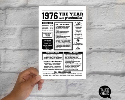 1976 The Year We Graduated Printable, 50 Year Class Reunion Table Decoration