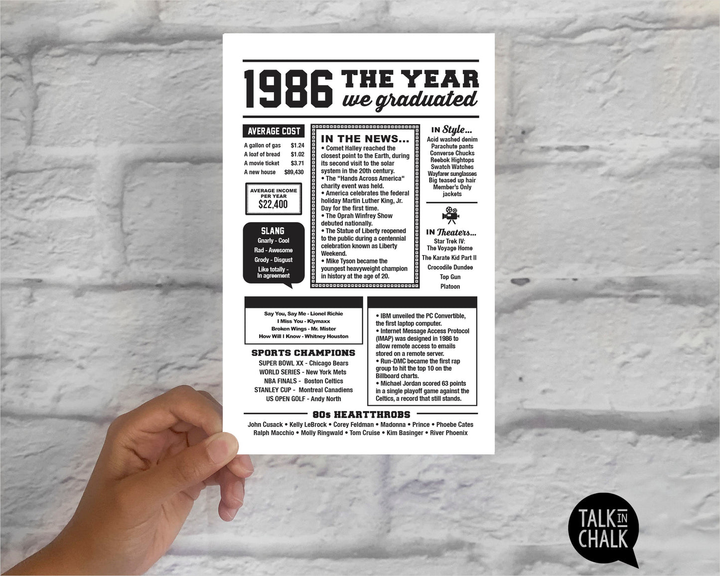 1986 The Year We Graduated Printable, 40 Year Class Reunion Table Decoration