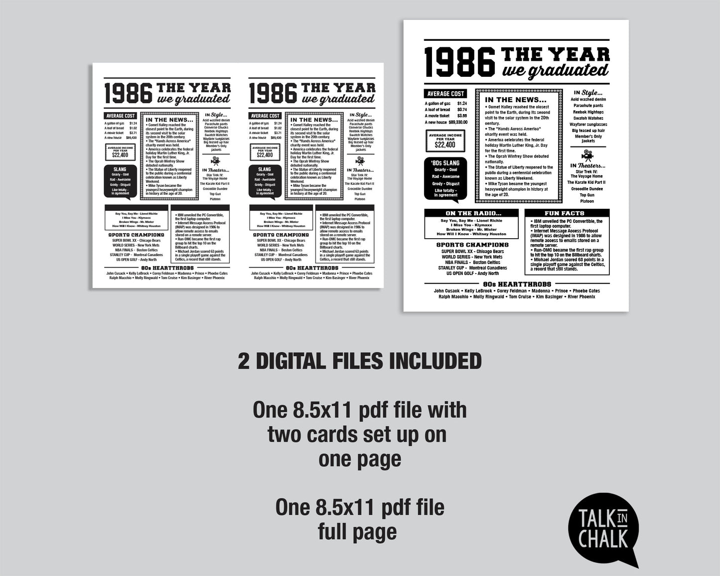 1986 The Year We Graduated Printable, 40 Year Class Reunion Table Decoration