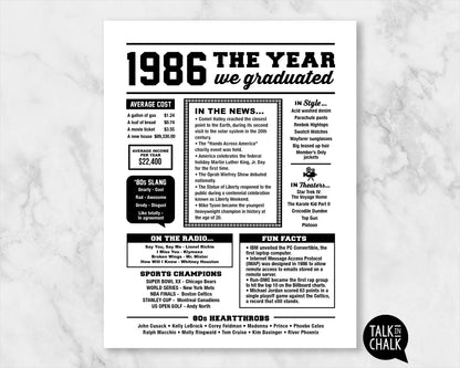 1986 The Year We Graduated Printable, 40 Year Class Reunion Table Decoration