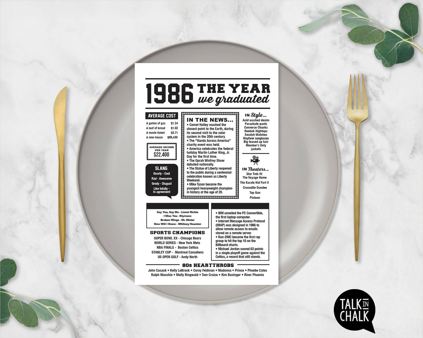 1986 The Year We Graduated Printable, 40 Year Class Reunion Table Decoration