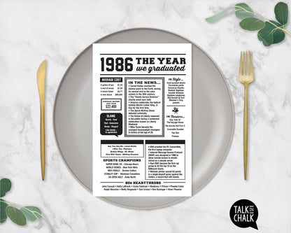 1986 The Year We Graduated Printable, 40 Year Class Reunion Table Decoration