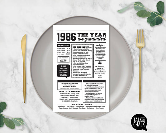 1986 The Year We Graduated Printable, 40 Year Class Reunion Table Decoration