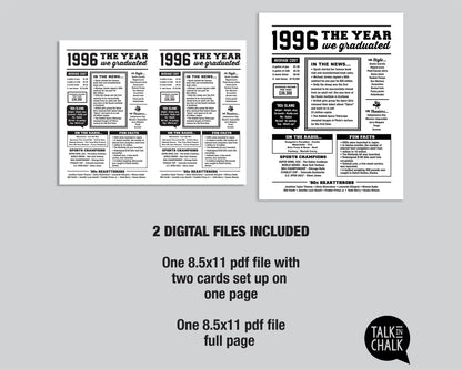 1996 The Year We Graduated Printable, 30 Year Class Reunion Table Decoration