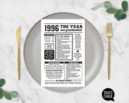 1996 The Year We Graduated Printable, 30 Year Class Reunion Table Decoration