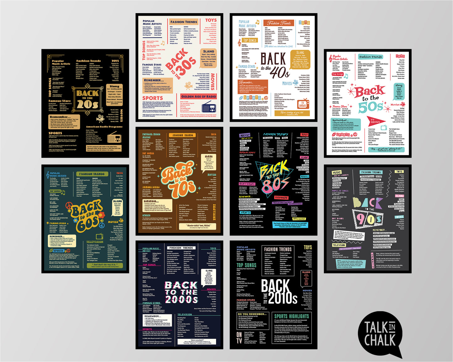 Through the Decades Printable Bundle - 1920s to 2010s posters, for milestone birthdays, decade parties