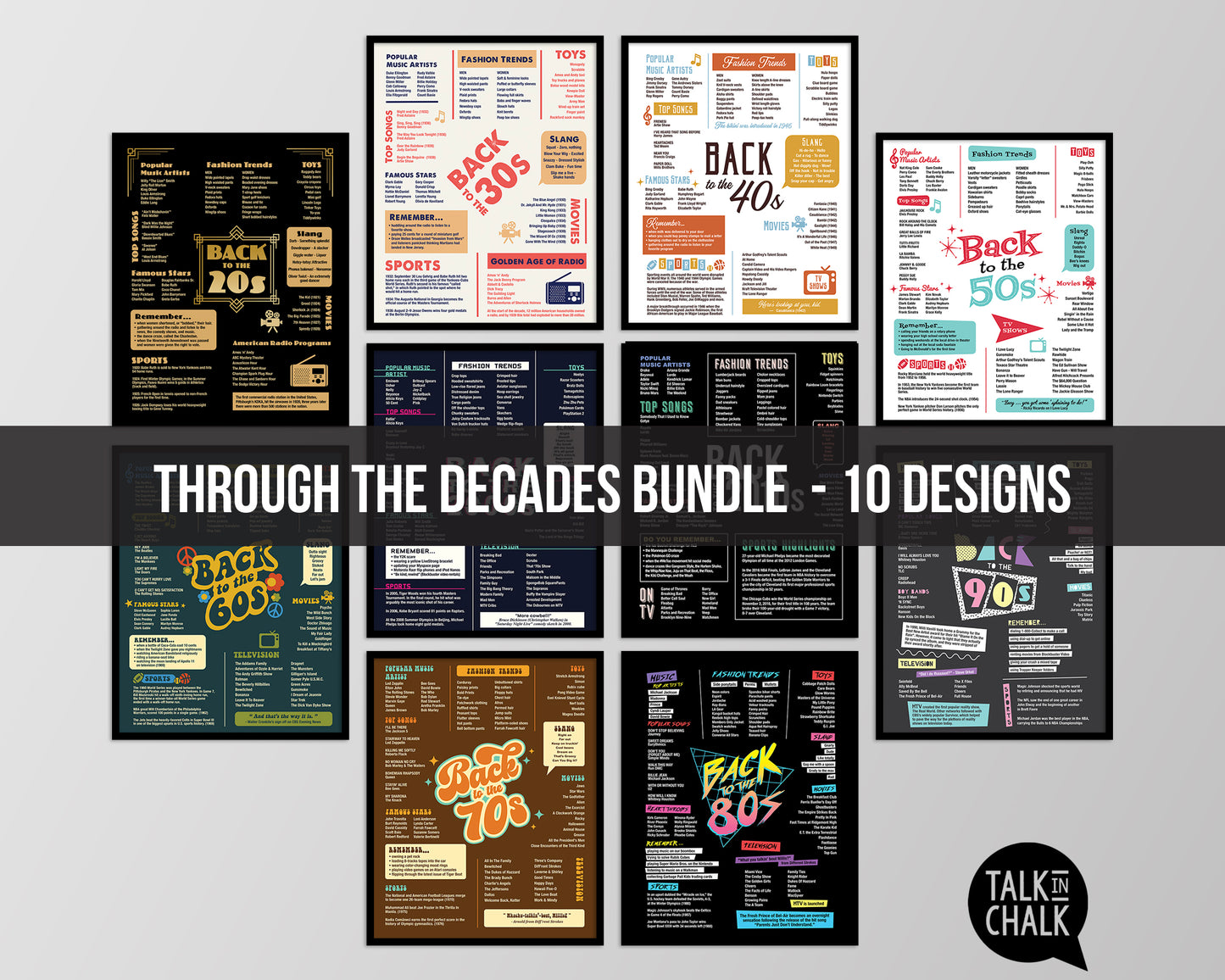 Through the Decades Printable Bundle - 1920s to 2010s posters, for milestone birthdays, decade parties